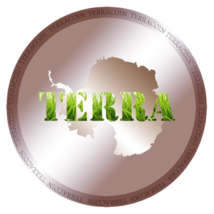 Teradyne, Inc. Common Stock (Derivatives)